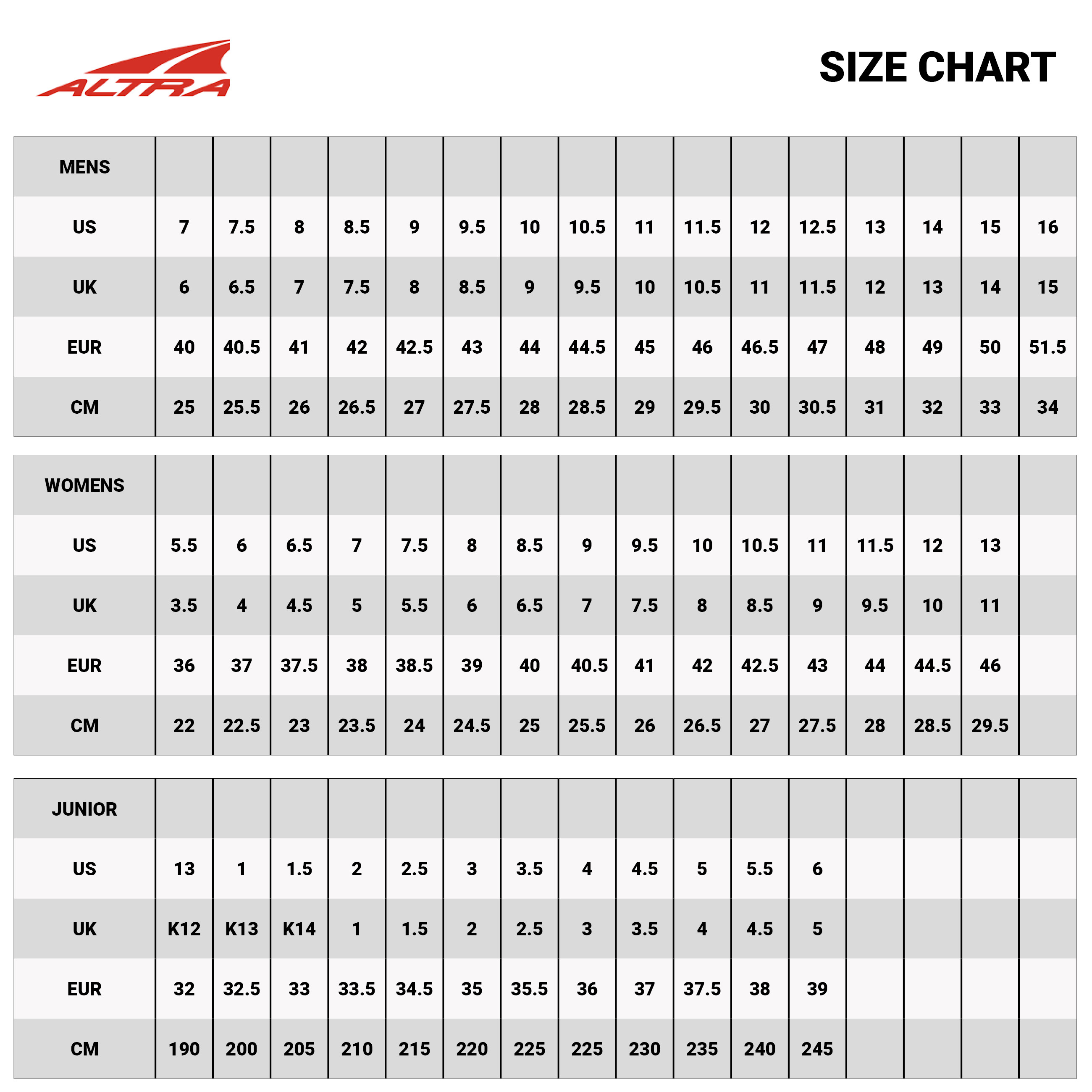 Altra shoe cheap sizing guide